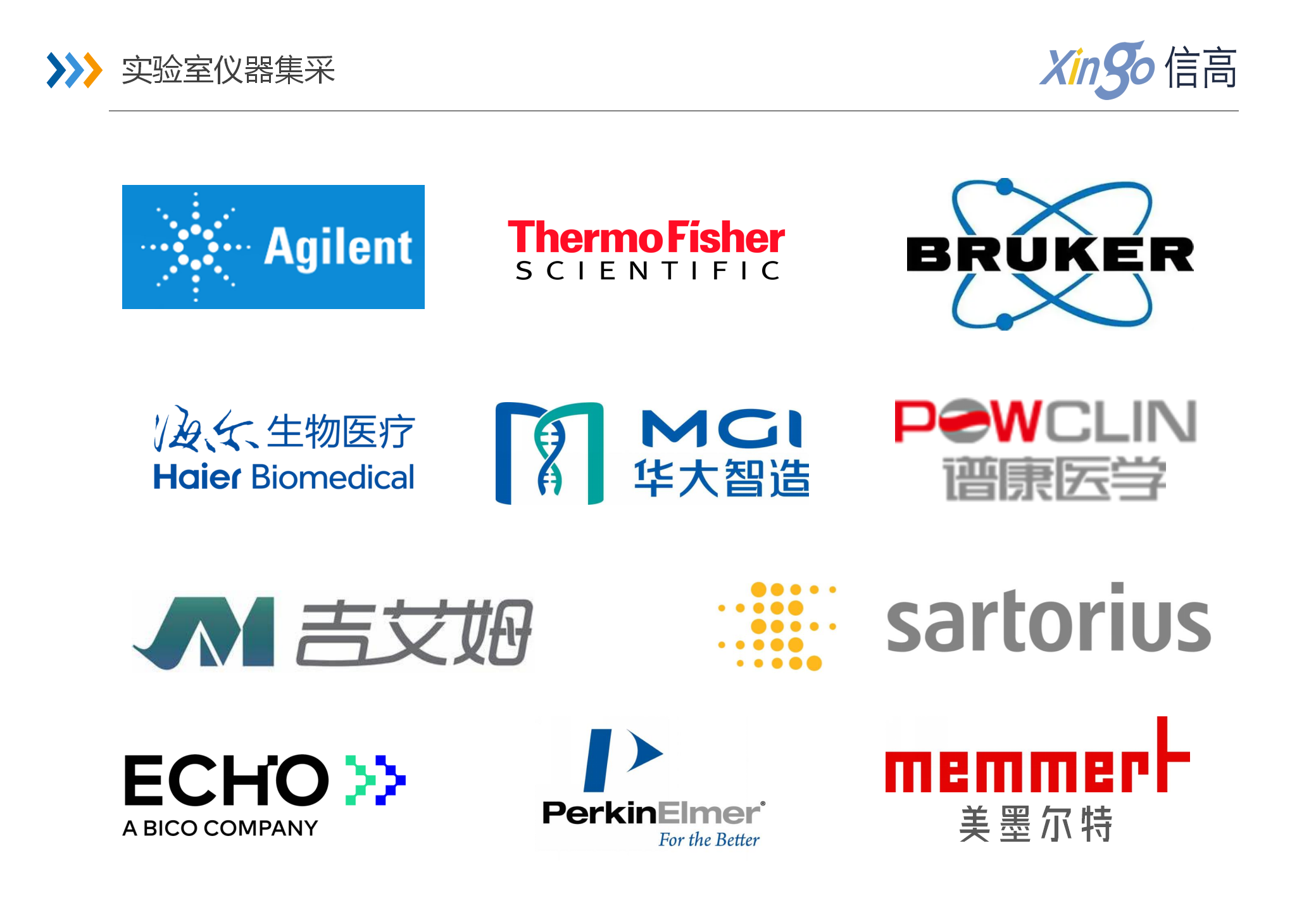 仪器集采打包服务